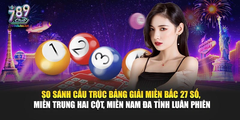 So sánh cấu trúc bảng giải miền Bắc 27 số, miền Trung hai cột, miền Nam đa tỉnh luân phiên