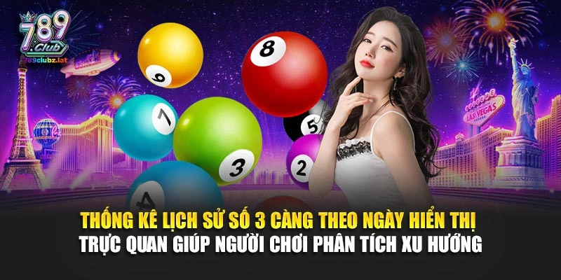 Thống kê lịch sử số 3 càng theo ngày hiển thị trực quan giúp người chơi phân tích xu hướng